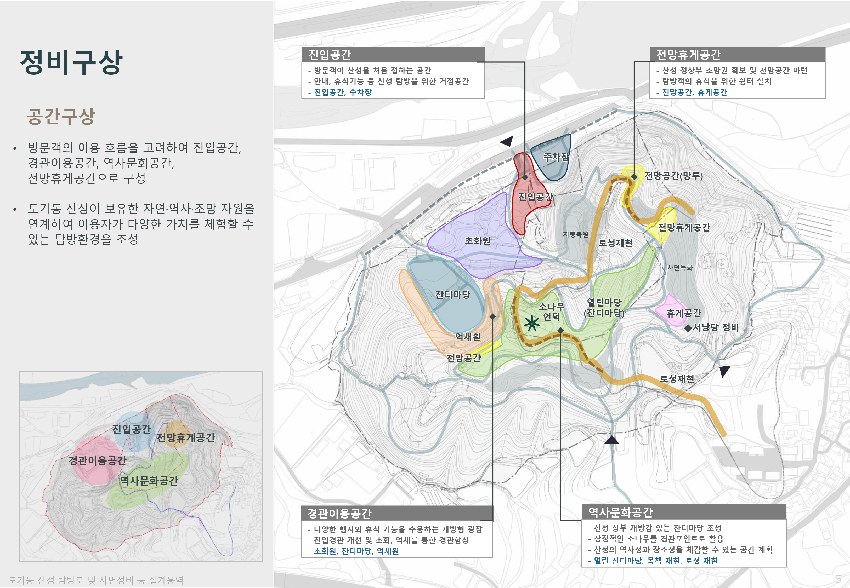 안성시, 도기동 산성 탐방로 정비 추진한다