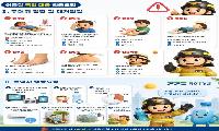 “낮 2~5시 야외활동 피하세요”
