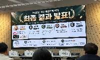 안성시, 사회복지종사자 처우개선 정책평가 ‘2년 연속 최고 A등급’ 달성