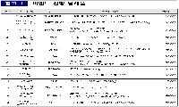 이번 여름휴가는 안성에 기부하고 캠핑의 맛까지! .. 선착순 50명 대상… 돼지고기·쌈채소·육포 등 제공