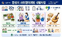 안성시, ‘사회연대처방’으로 지역사회 통합돌봄 강화