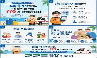 안성소방서, 여름휴가철 ‘119안심콜’ 집중 홍보