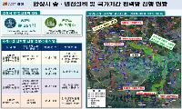 국가 전력망 부담은 지역에…<br>안성 등 13개 시·군, 교부세 분배구조 개선 요구