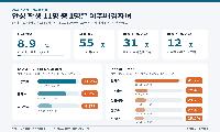 비룡중 러시아어 교육이 던진 과제…이주배경자녀 지원 제도화해야